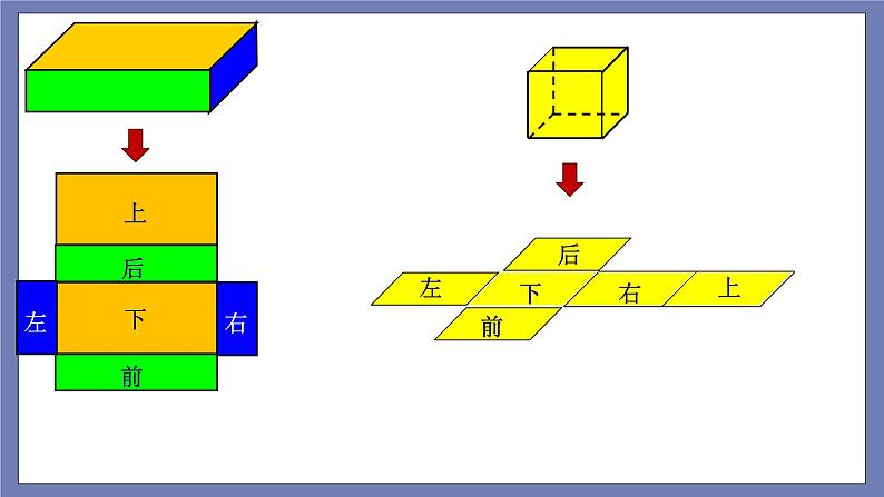 小升初苏教版数学专题总复习：第19课时立体图形的认识课件(共18张PPT)+同步练习（含答案）04