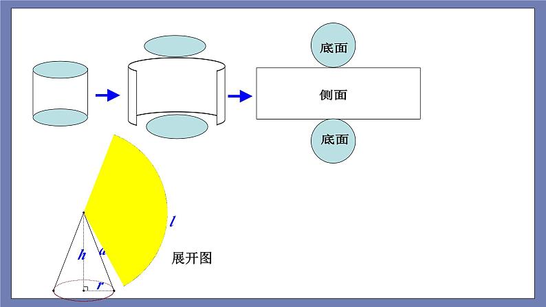 小升初苏教版数学专题总复习：第19课时立体图形的认识课件(共18张PPT)+同步练习（含答案）05