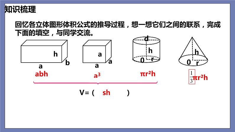 小升初苏教版数学专题总复习：第20课时立体图形的表面积、体积（1）课件(共13张PPT)+同步练习（含答案）03