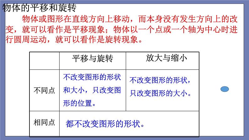 小升初苏教版数学专题总复习：第22课时——图形运动（课件+练习）04