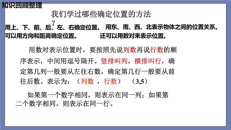 总复习第23课时——图形位置第3页