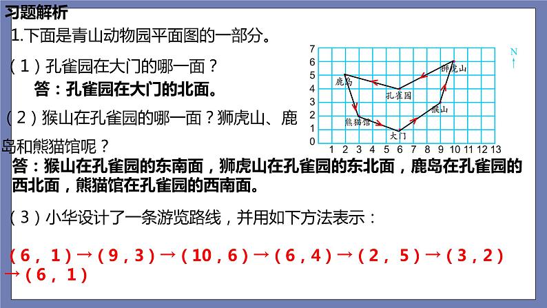 总复习第23课时——图形位置第5页