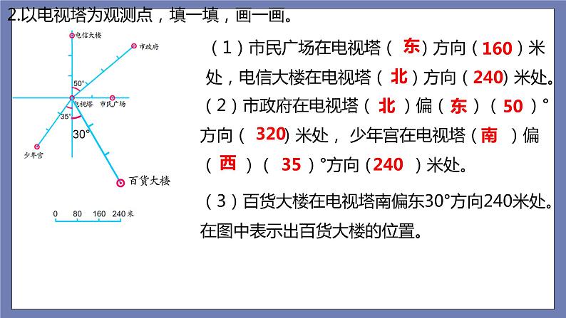 总复习第23课时——图形位置第6页