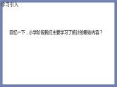 小升初苏教版数学专题总复习：第24课时——统计（课件+习题）
