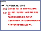 小升初苏教版数学专题总复习：第24课时——统计（课件+习题）