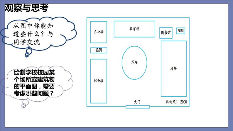 小升初苏教版数学专题总复习：第27课时——制定旅游计划（课件+习题）03