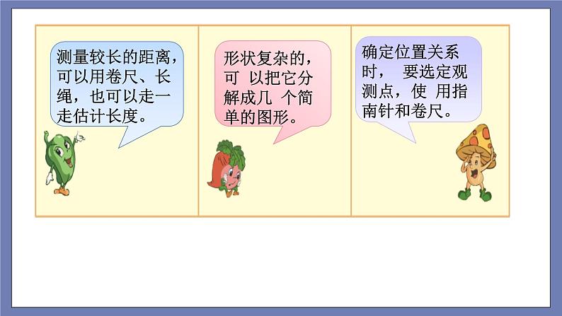 小升初苏教版数学专题总复习：第27课时——制定旅游计划（课件+习题）06