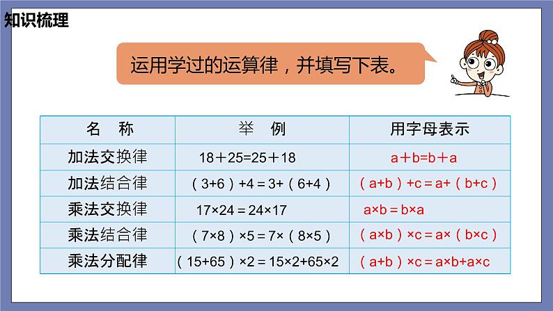 总复习第5课时——四则混合运算、简便计算第3页