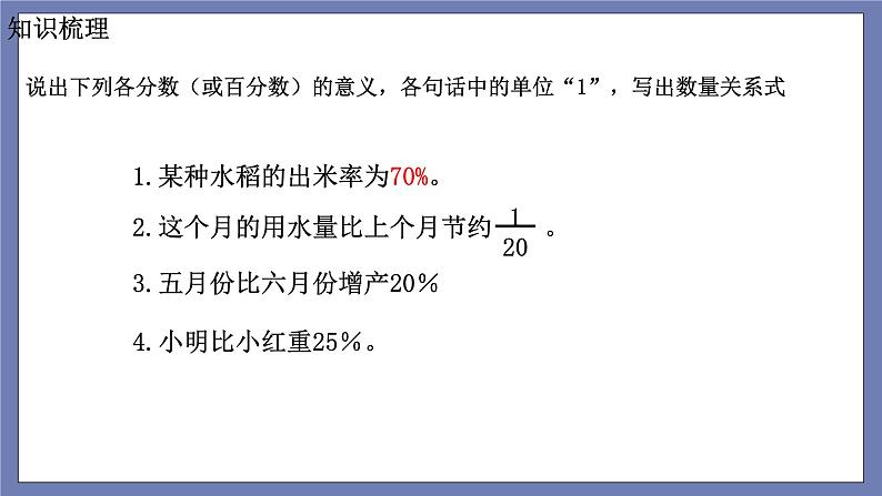 总复习第7课时——分数、百分数应用题第4页