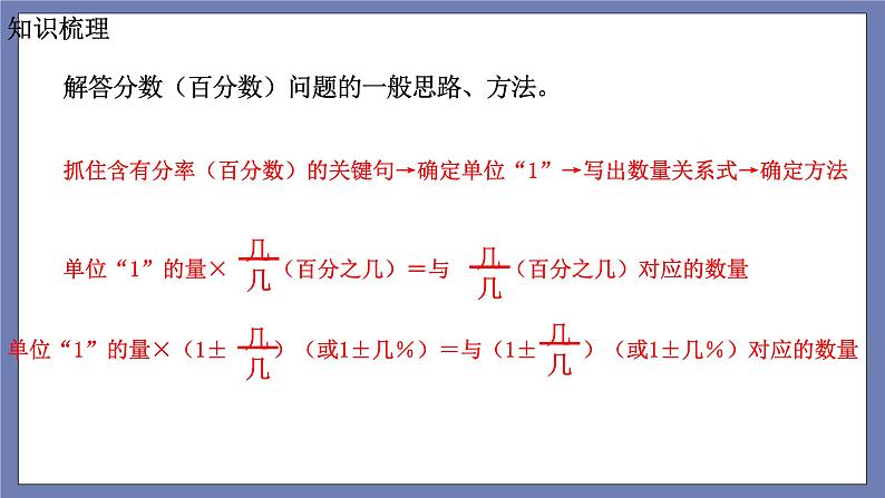 总复习第7课时——分数、百分数应用题第5页