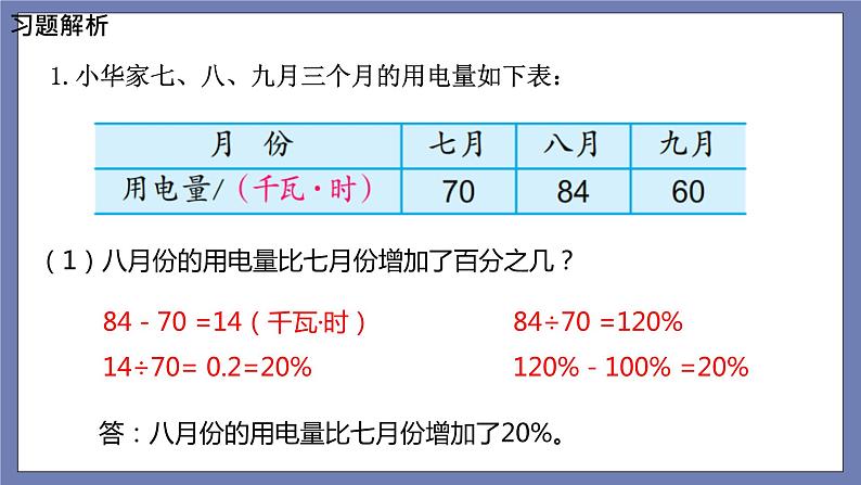 总复习第7课时——分数、百分数应用题第6页