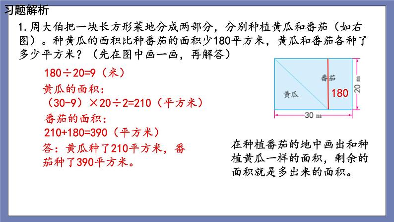 小升初苏教版数学专题总复习：第9课时——解决问题的策略2（课件+习题）04