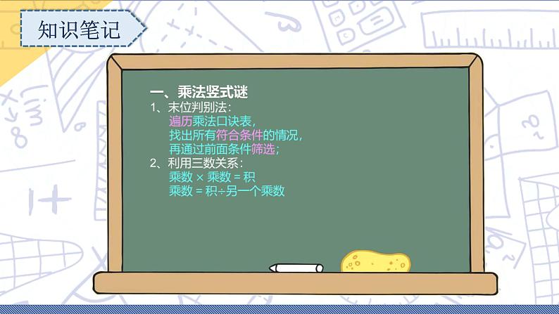 小升初苏教版数学专题复习课件：第10讲 简单的乘除法竖式迷第8页