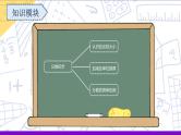 小升初苏教版数学专题复习课件：第11讲 分数初步