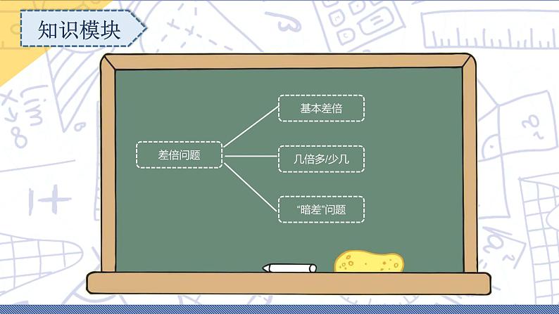 小升初苏教版数学专题复习课件：第12讲 差倍问题02