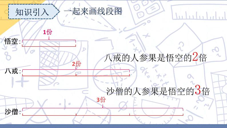 小升初苏教版数学专题复习课件：第12讲 差倍问题06