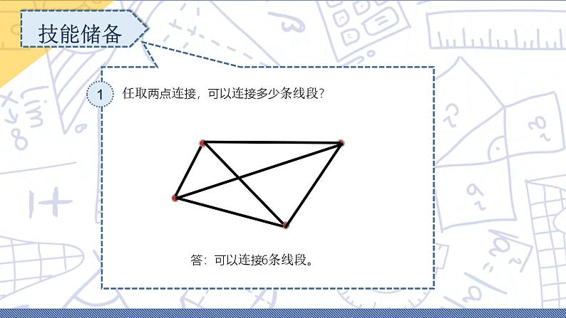 小升初苏教版数学专题复习课件：第14讲枚举计数04