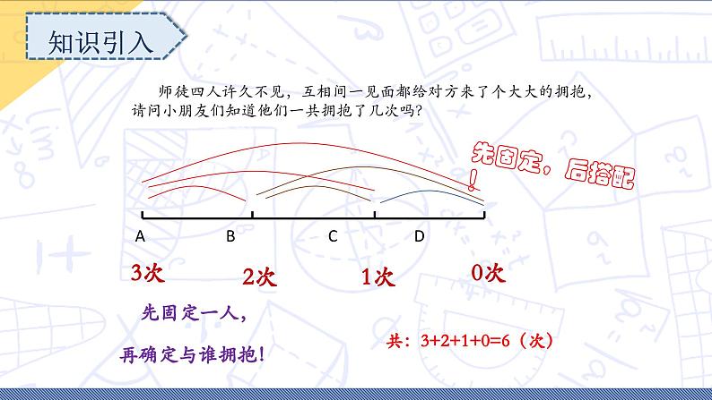 小升初苏教版数学专题复习课件：第14讲枚举计数07