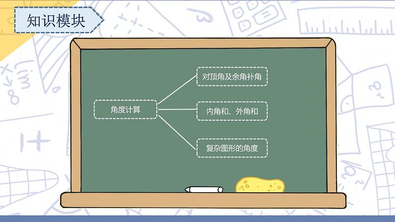 小升初苏教版数学专题复习课件：第17讲 角的计算02