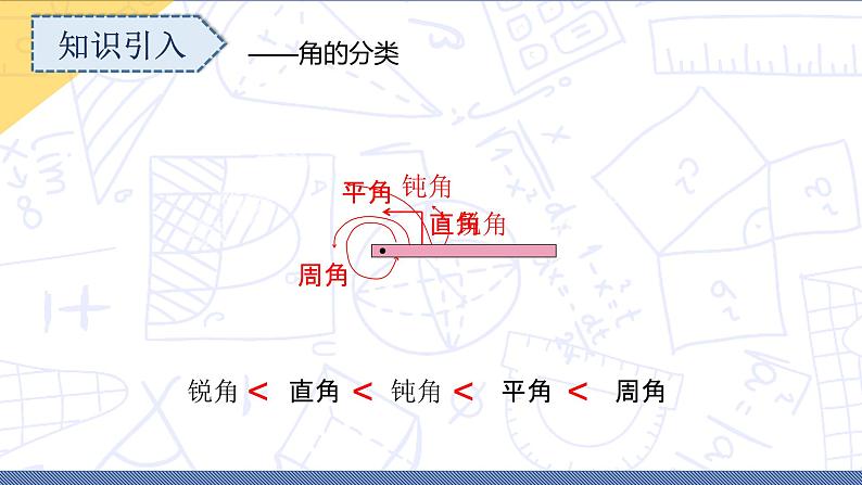 小升初苏教版数学专题复习课件：第17讲 角的计算08