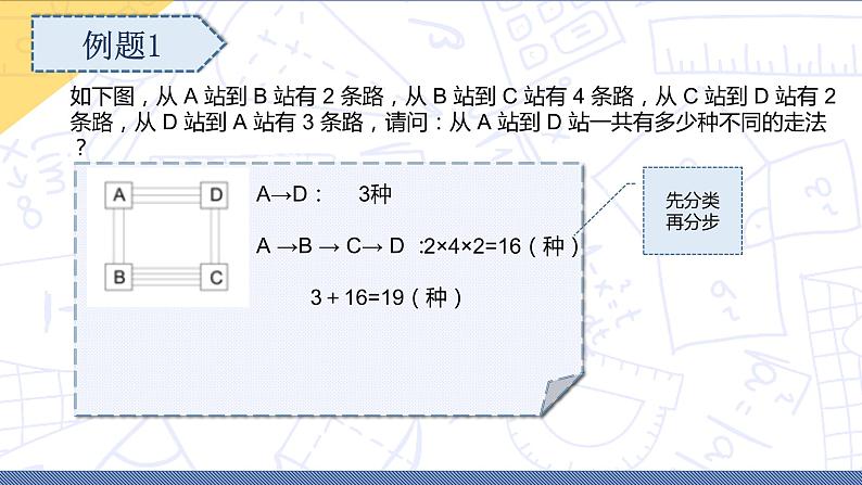 小升初苏教版数学专题复习课件：第19讲 加乘原理第6页