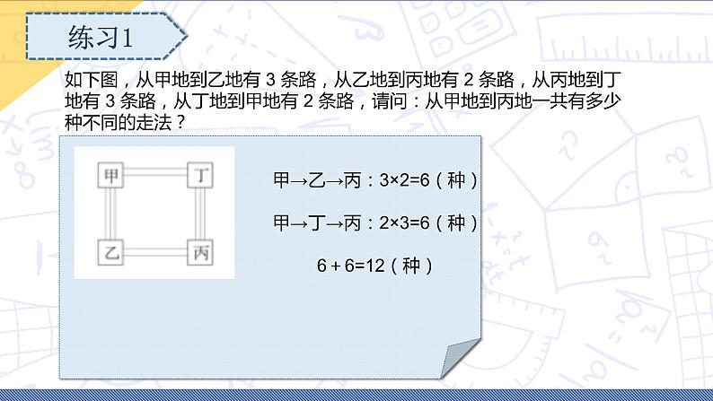 小升初苏教版数学专题复习课件：第19讲 加乘原理第7页