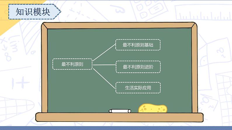 小升初苏教版数学专题复习课件：第20讲 最不利原则第2页