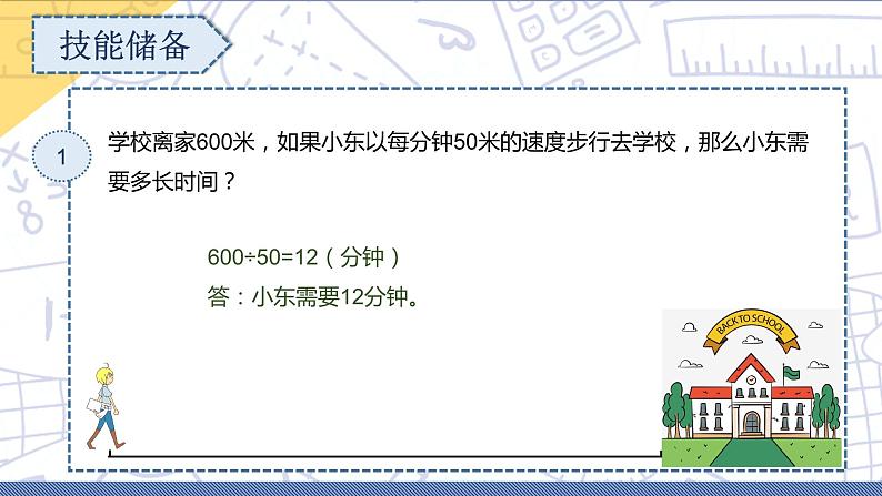 小升初苏教版数学专题复习课件：第22讲 火车问题第3页