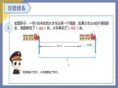 小升初苏教版数学专题复习课件：第22讲 火车问题