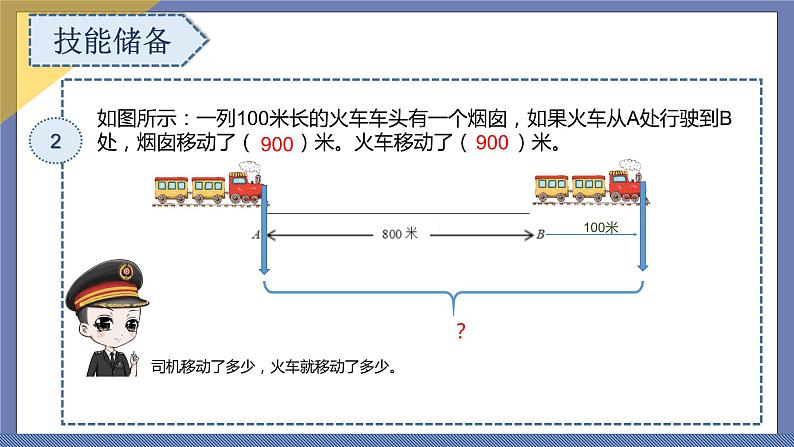 小升初苏教版数学专题复习课件：第22讲 火车问题第4页