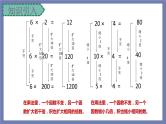 小升初苏教版数学专题复习课件：第32讲-计算总复习