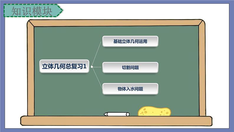 小升初苏教版数学专题复习课件：第34讲 立体几何总复习第3页