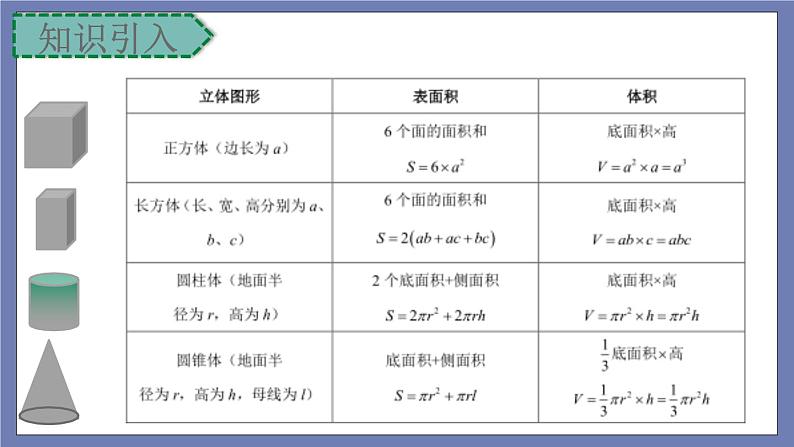 小升初苏教版数学专题复习课件：第34讲 立体几何总复习第7页