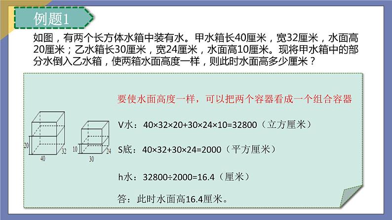 小升初苏教版数学专题复习课件：第34讲 立体几何总复习第8页