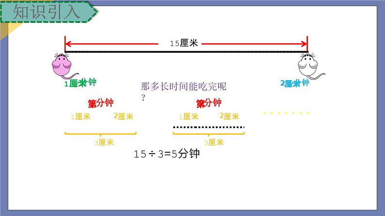 小升初苏教版数学专题复习课件：第36讲应用题综合（二）第3页