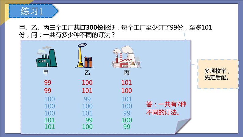 小升初苏教版数学专题复习课件：第37讲-计数总复习第8页