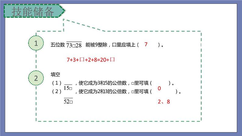 小升初苏教版数学专题复习课件：第38讲-数论总复习第3页