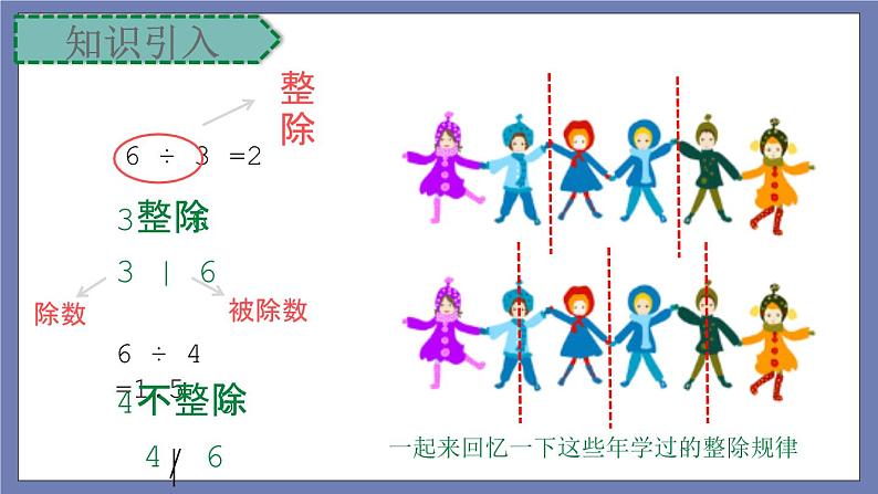 小升初苏教版数学专题复习课件：第38讲-数论总复习第4页