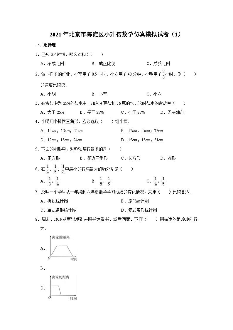 【小升初真题卷】2021年北京市海淀区小升初数学仿真模拟试卷（1）（有答案）北京版（含解析）01