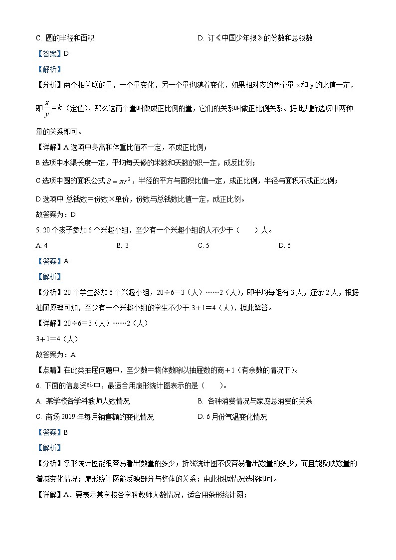 【小升初真题卷】2021-2022学年吉林省四平市铁西区人教版六年级下册期末测试数学试卷（原卷版+解析版）02
