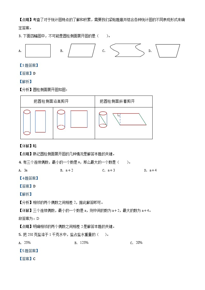 【小升初真题卷】安徽省芜湖市2021年人教版小升初考试数学考试（原卷版+解析版）02