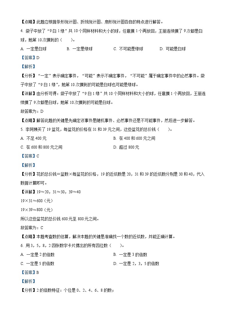 【小升初真题卷】山东省济南市天桥区2022年人教版小升初考试数学试卷（B卷）（解析版） (2)第2页