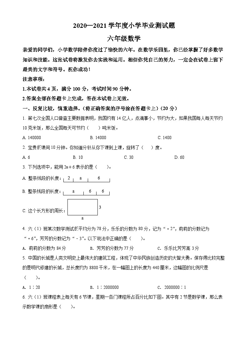 【小升初真题卷】2020-2021学年山西省阳泉市盂县人教版六年级下册期末测试数学试卷（原卷版）第1页