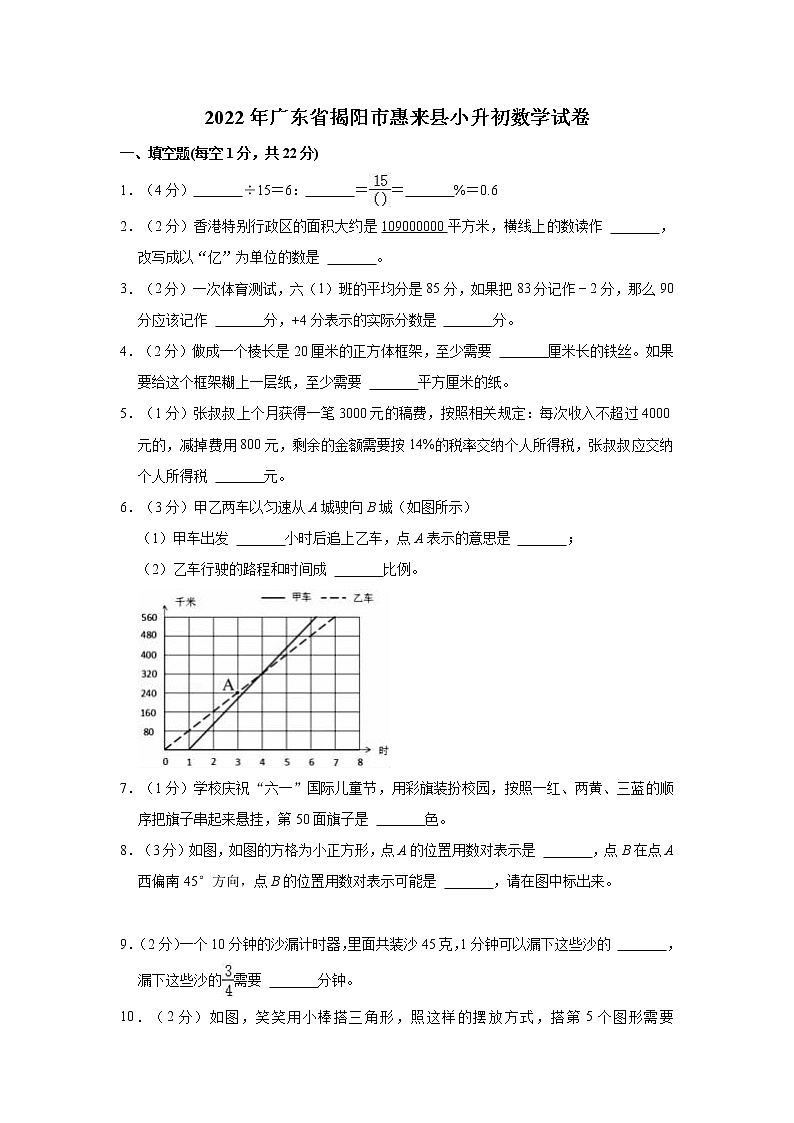 【小升初真题卷】2022年广东省揭阳市惠来县小升初数学试卷第1页