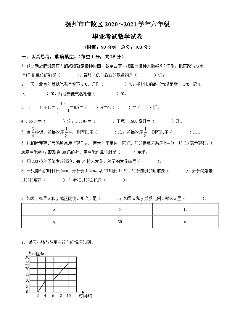【小升初真题卷】江苏省扬州市广陵区2021年苏教版小升初考试数学试卷（原卷版+解析版）01