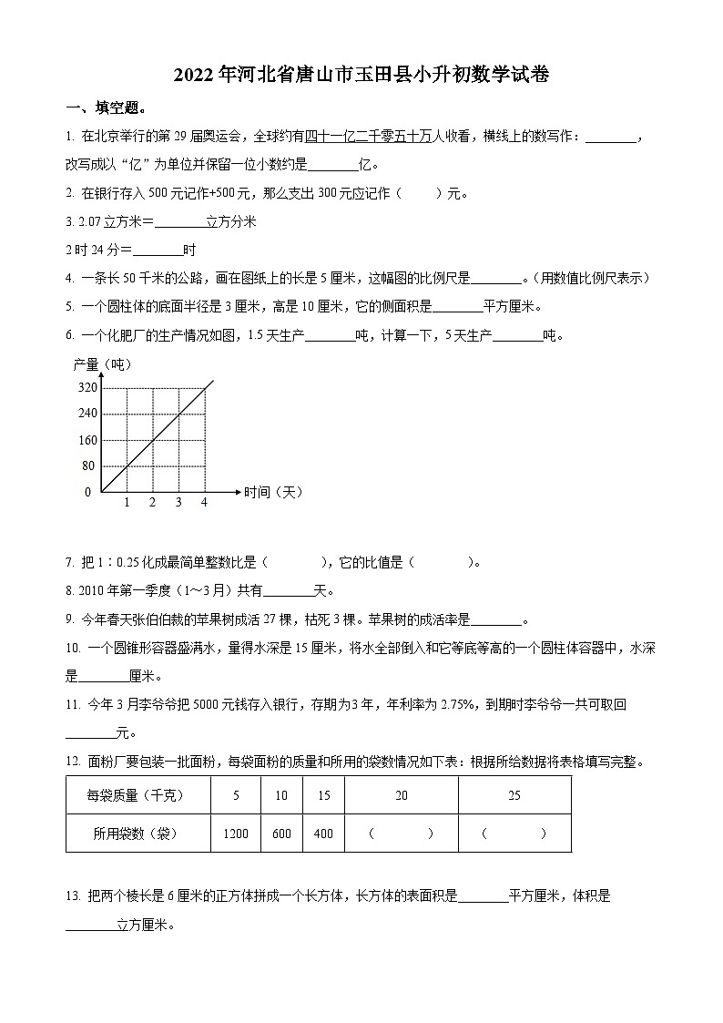 【小升初真题卷】河北省唐山市玉田县2022年冀教版小升初考试数学试卷（原卷版）第1页