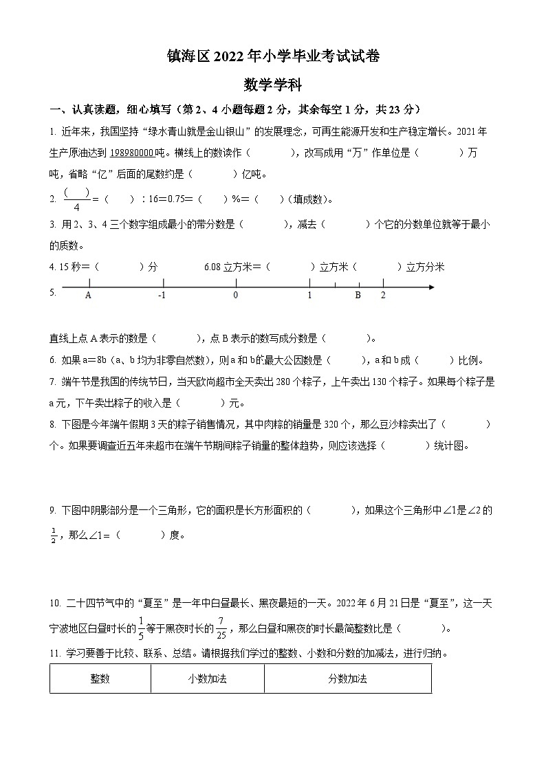 【小升初真题卷】浙江省宁波市镇海区2022年人教版小升初考试数学试卷（原卷版）第1页