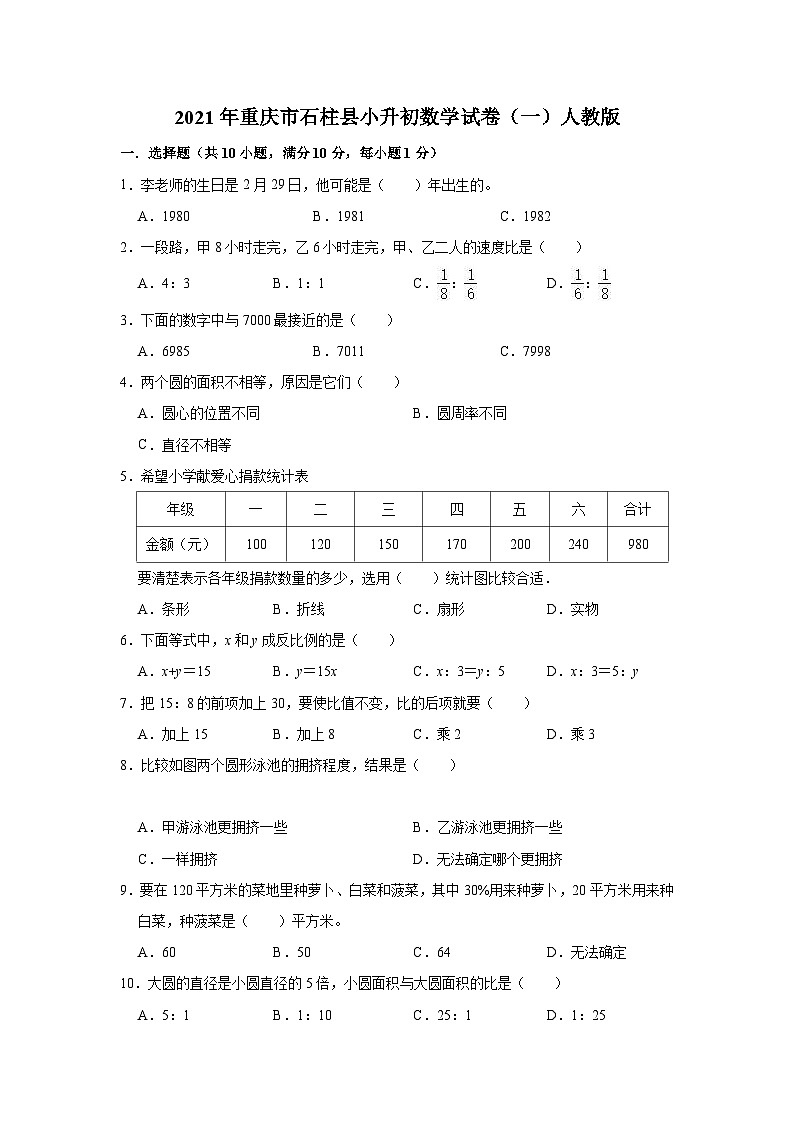 【小升初真题卷】2021年重庆市石柱县小升初数学试卷（一）人教版（解析版）（含解析）第1页