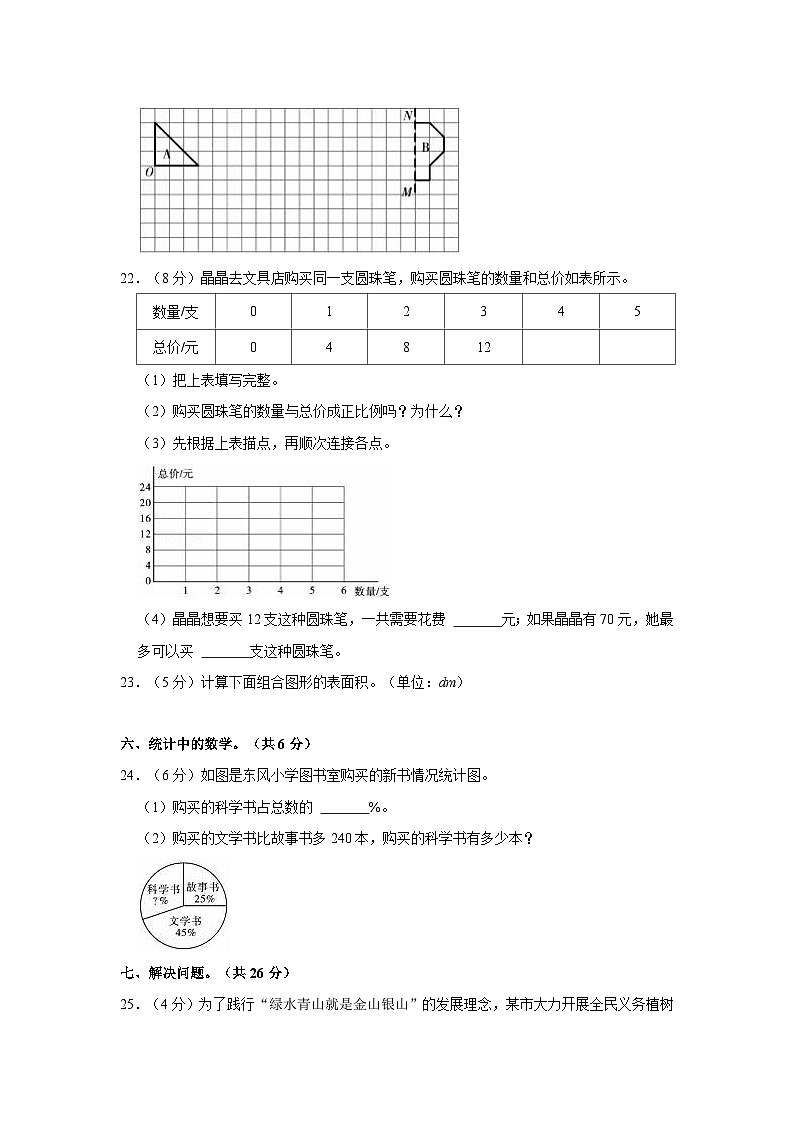【小升初真题卷】2022年陕西省延安市黄陵县小升初数学试卷（含解析）第3页