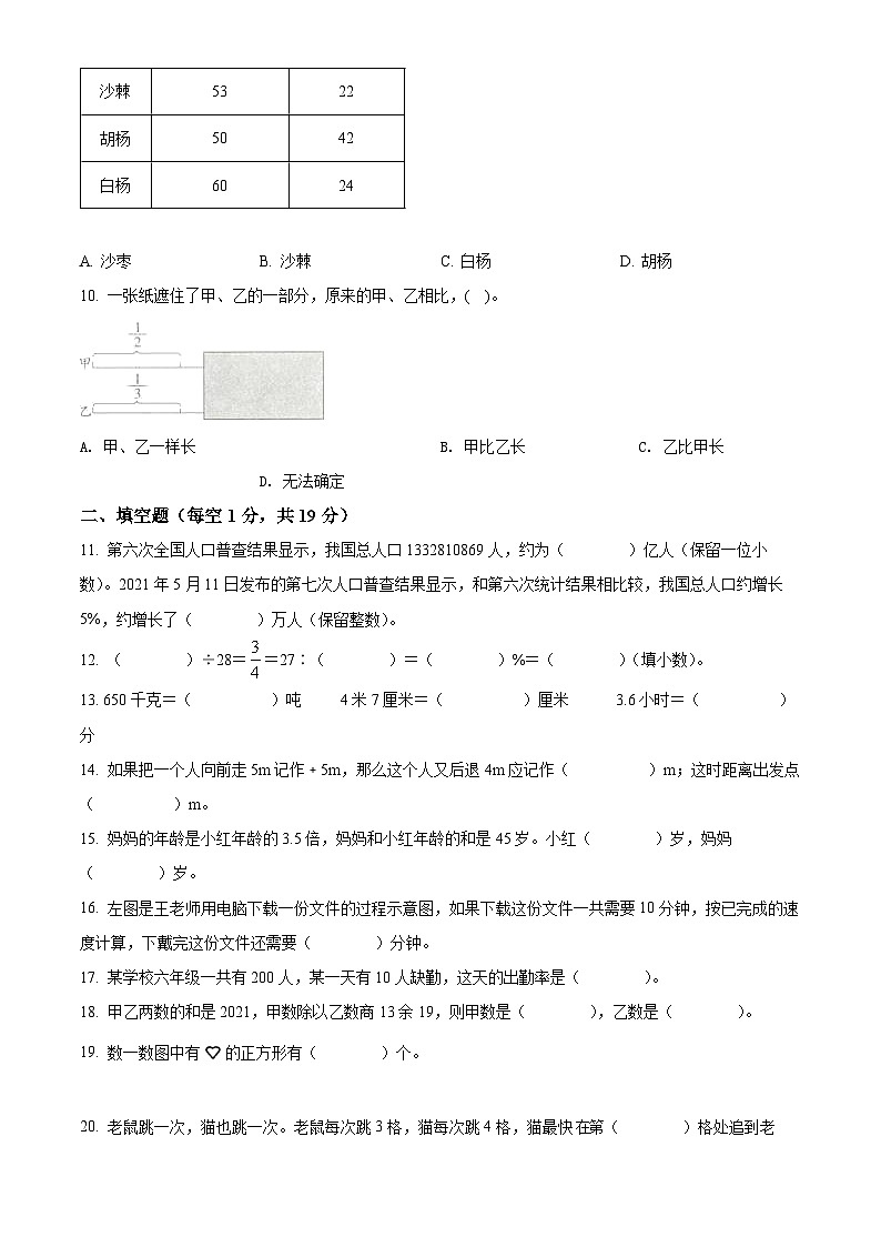 【小升初真题卷】2020-2021学年黑龙江省齐齐哈尔市龙沙区人教版六年级下册期末质量监测数学试卷（原卷版）第2页